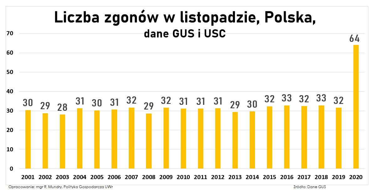 [Obrazek: Eo_N5uOWEAMTRtc?format=png&name=medium]