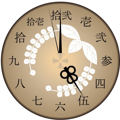 藤の花のtwitterイラスト検索結果