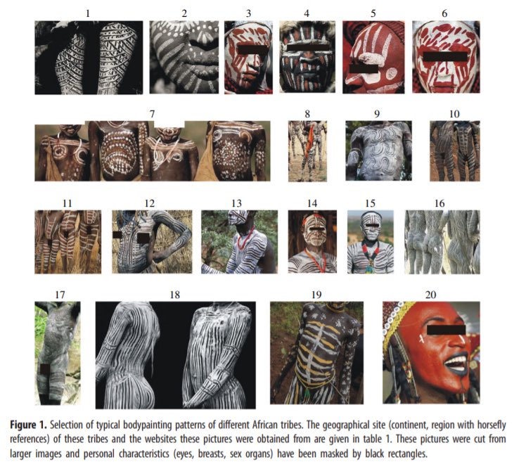 What other animals achieve through biological evolution, humans achieve through culture. "[W]hite-striped bodypaintings, such as those used by African and Australian people, may serve to deter horseflies."  https://royalsocietypublishing.org/doi/10.1098/rsos.181325