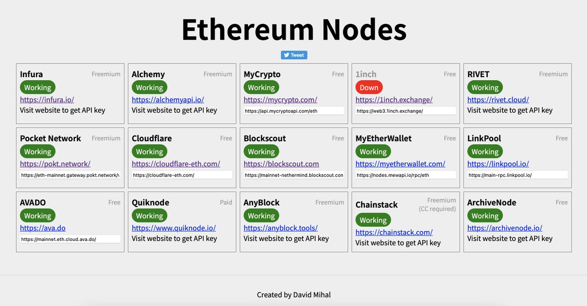 banteg's tweet photo. A list of public Ethereum endpoints
https://t.co/Wuskq1UQey https://t.co/CmVb7ETJ1E