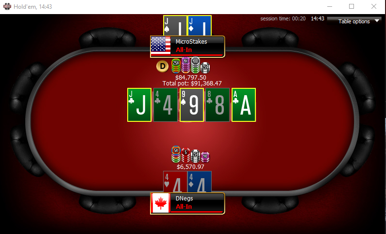 Login papi poker games Login papi poker games