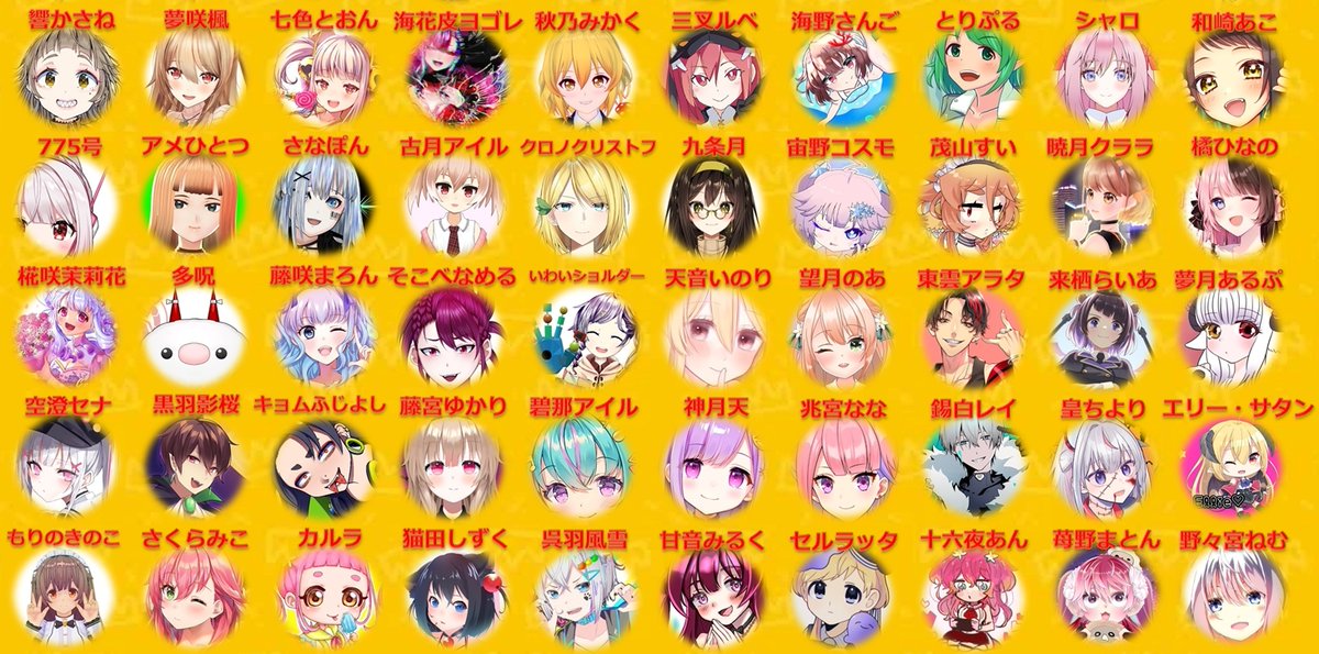 Vtuberにお触りするホットドッグ5957 Sgh ドッギー 1700人達成 Fallguysでお触り済みvtuber一覧 001 0 Fallguys フォールガイズ Vtuberさんと繋がりたい 新人vtuber T Co Jzk5i8eb3s Twitter Vtuberにお触りするホットドッグ5957 Sgh ドッギー 1700人達成 Fallguysでお触り済みvtuber一覧 001 0 Fallguys フォールガイズ Vtuberさんと繋がりたい 新人vtuber T Co Jzk5i8eb3s Twitter