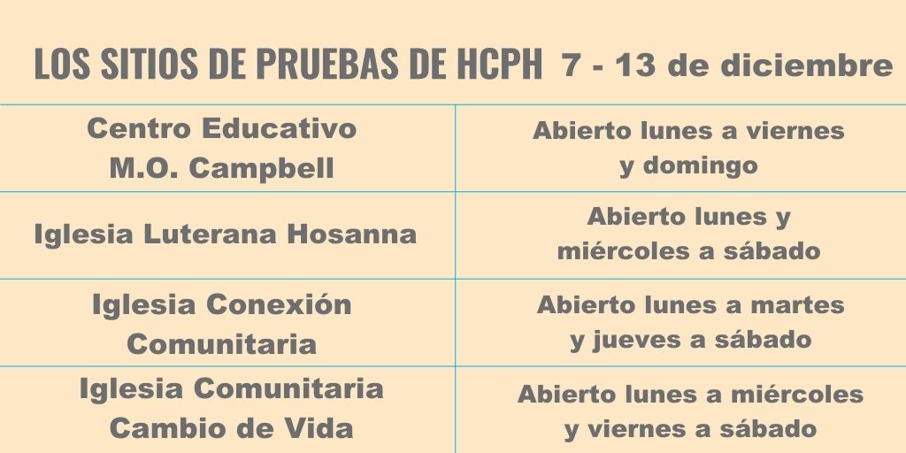 hcphtx's tweet photo. ¡Sin larga espera, resultados rápidos y es GRATIS! Nuestros sitios de prueba móviles en el #CondadoHarris esta semana, dando pruebas #COVID19 a la comunidad. Regístrese en el sitio más cercano a usted aquí: https://t.co/SeUoNpBOVC o llame al 832927 7575. https://t.co/pWobhW9DVv