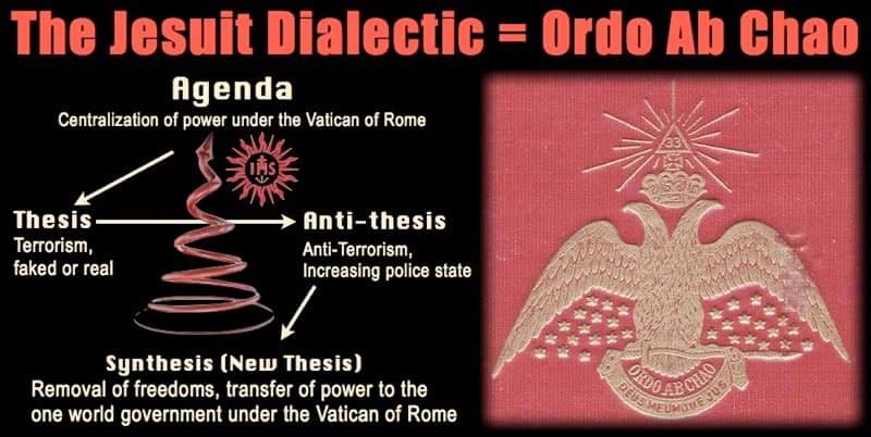 7) Various governments, groups, and individuals have been utilizing PRS for thousands of years; this is a historical fact.