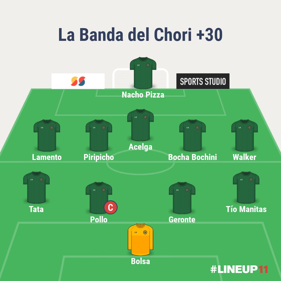 labandadelchori's tweet image. Así va el +30 para la semifinal de mañana