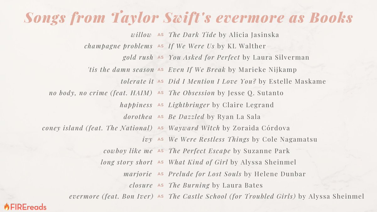 <a href="/taylorswift13/">Taylor Swift</a> evermore songs as books, because all I want to do is run away into the woods, read books, and listen to Taylor Swift (a thread)
(1/16)