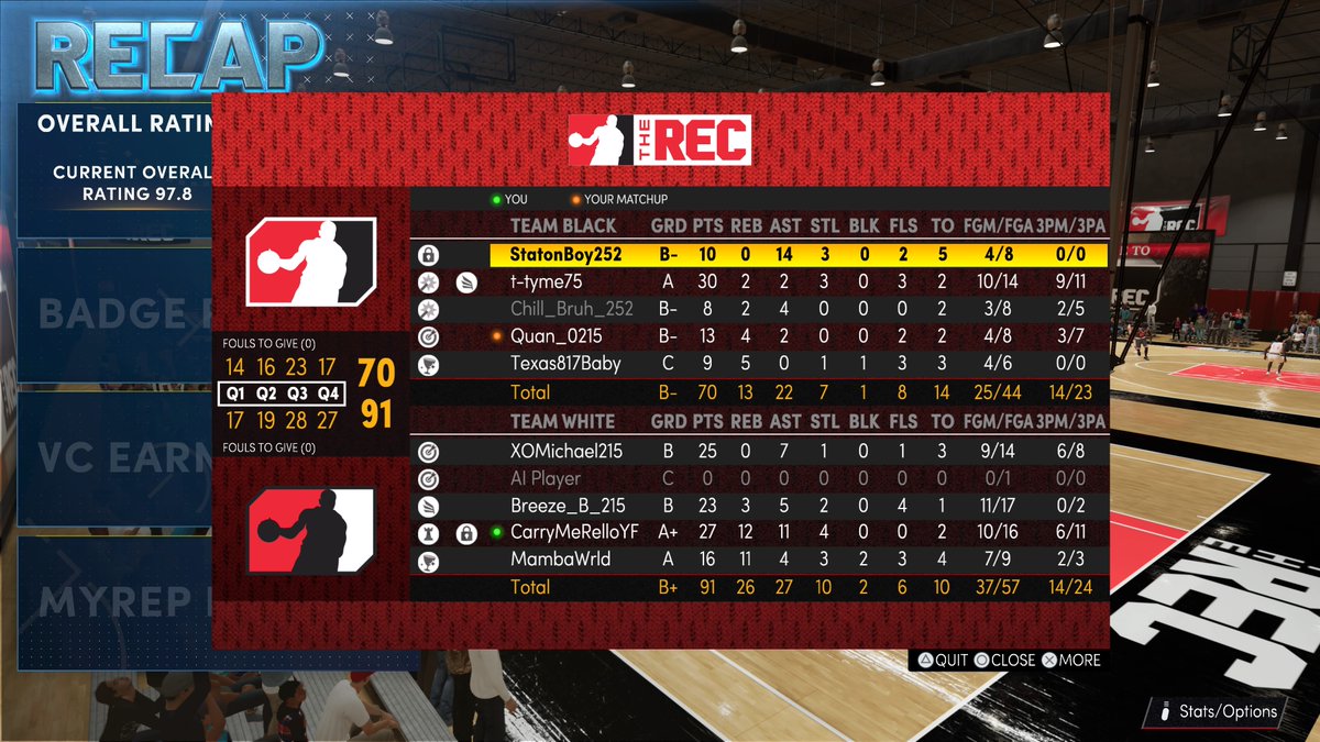 CertifiedRello's tweet photo. #PS5Share, #NBA2K21  tripple double every time im in rec https://t.co/LvUENFjhkJ