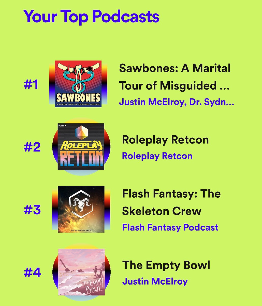 Gerbilminion's tweet photo. Top shelf podcast listening only in my ears. What are some of your top picks that got you through 2020?
#podcast #roleplayRetcon #sawbones #mcelroyfamily #maxfun #theemptybowl #flashfantasy #starwars #rpg #dnd #roleplay #d20 #tabletop #storytelling #radio #spotify #show https://t.co/7xgTMtUykv