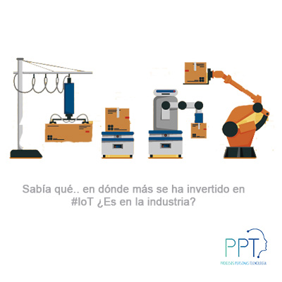 #SmartFactory es sinónimo de lograr sistemas y máquinas flexibles, adaptadas a los nuevos cambios. Resultados de Valor en semanas! contáctenos contacto@pptconsulting.com.mx #pptconsulting