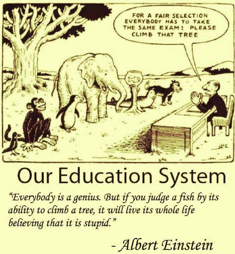MrLepore1's tweet photo. I love this...Thoughts?  Any favorite assessment strategies?  #edcchat #educhat #Edleaders #studentchoice #edequity #pbl #pblchat #tlap @JayBilly2 @burgessdave #LaticChat @IDECorp @nsulla @FFMS_Falcons @NYSMSA @C3Teachers #designthinking https://t.co/AZFsegBgcx