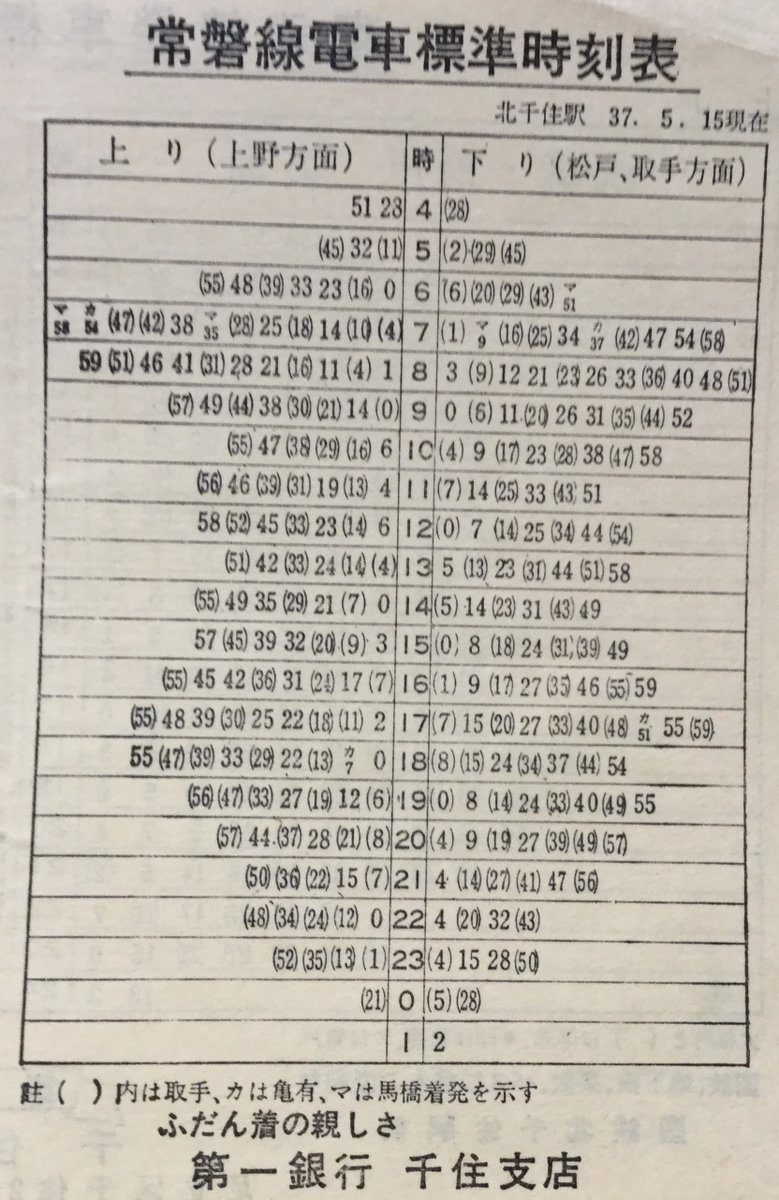 昭和37年5月15日現在 北千住駅 常磐線電車標準時刻表 ※第一銀行北千住
