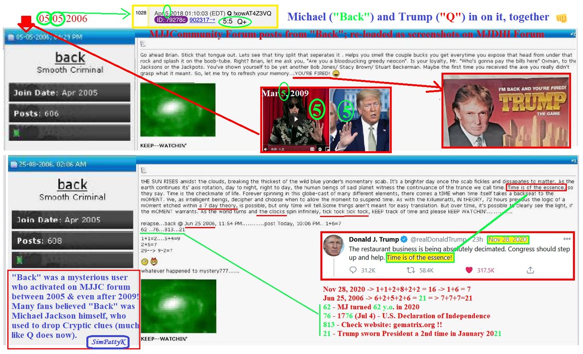 From "Back" to TrumpPast -> Future"Time is of the Essence!"Source Links-  https://www.theguardian.com/us-news/gallery/2019/jan/15/donald-trump-long-ties-pictures-  https://forum.michaeljacksonhoaxforum.com/discussion/25133/list-of-all-back-posts-in-order-of-posting-date#latest