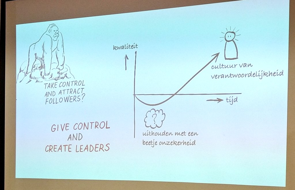 JSJohanPeters's tweet photo. Vandaag intense studiedag met @wouterhart over #andersvasthouden en #verdraaideorganisaties. 's Middags nagedacht over onze gesprekkencyclus binnen #Educatis... https://t.co/vFR3uKmxSK