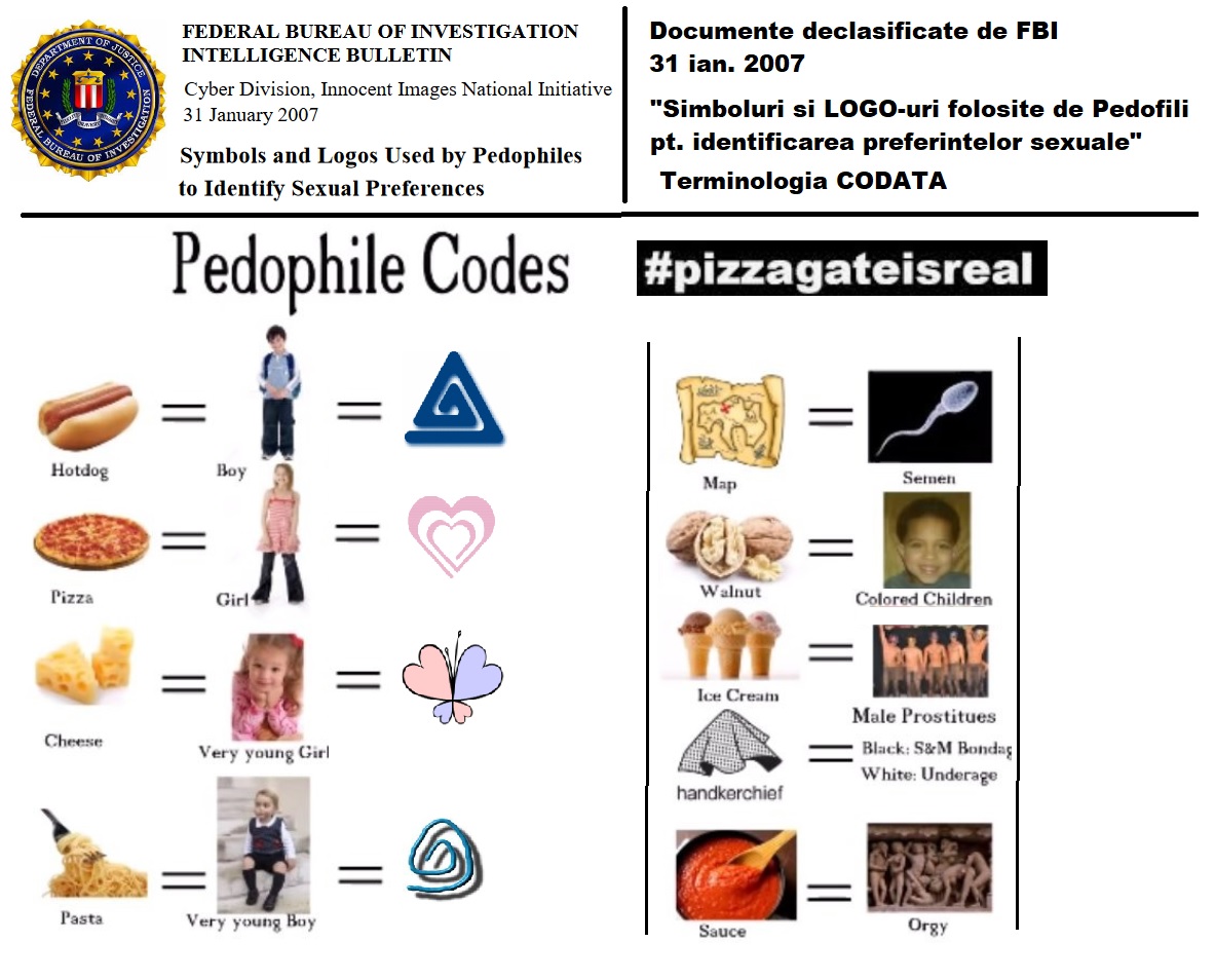 More about Human Trafficking, pizzagate