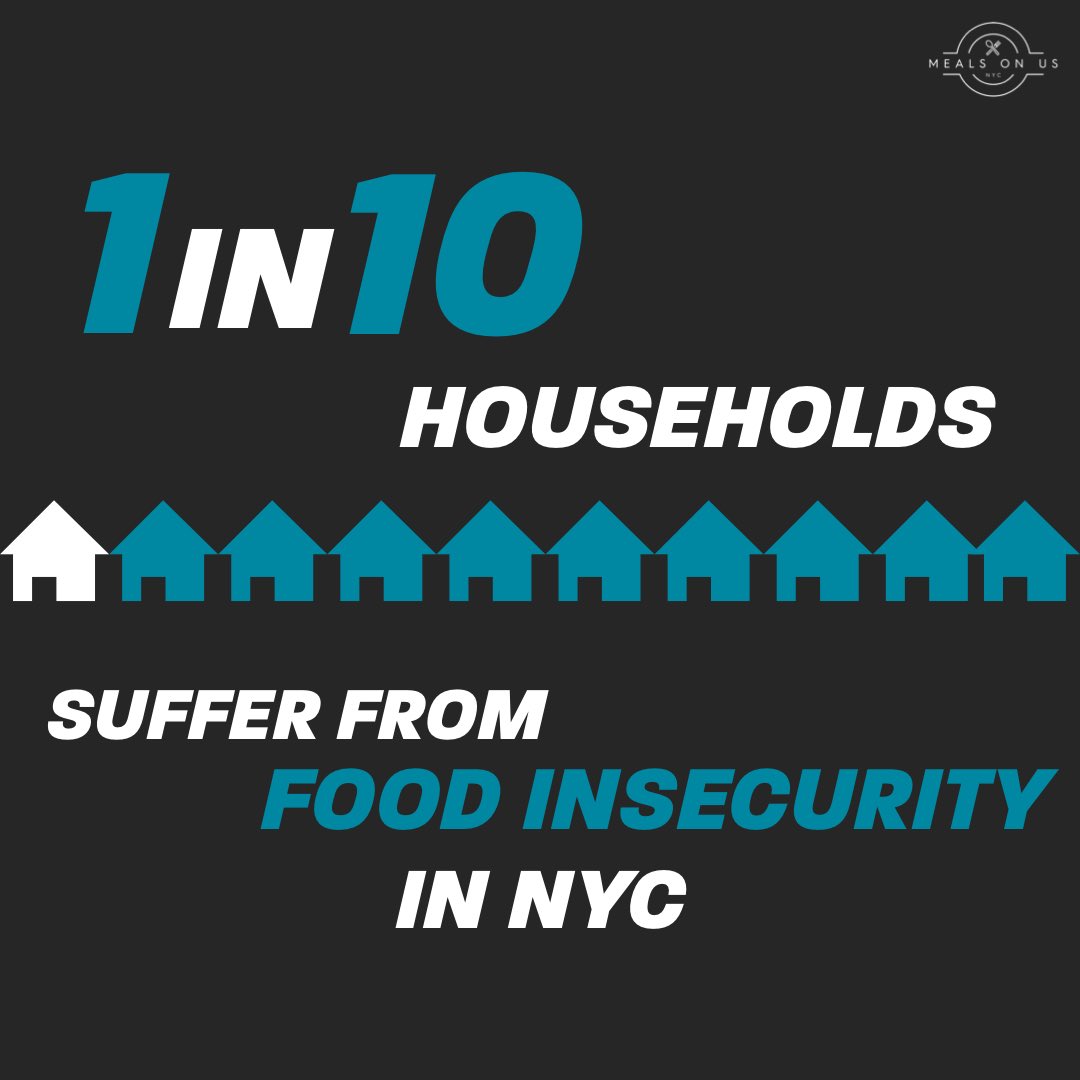 MealsonUs's tweet photo. Did you know that in NY about 1 in 10 households suffer from food insecurity? During hard times, like these, more and more families struggle to know where their next meal will come from. We hope this Holiday season, we can help many families have quality food into the New Year! https://t.co/SqiiY7ZCiD