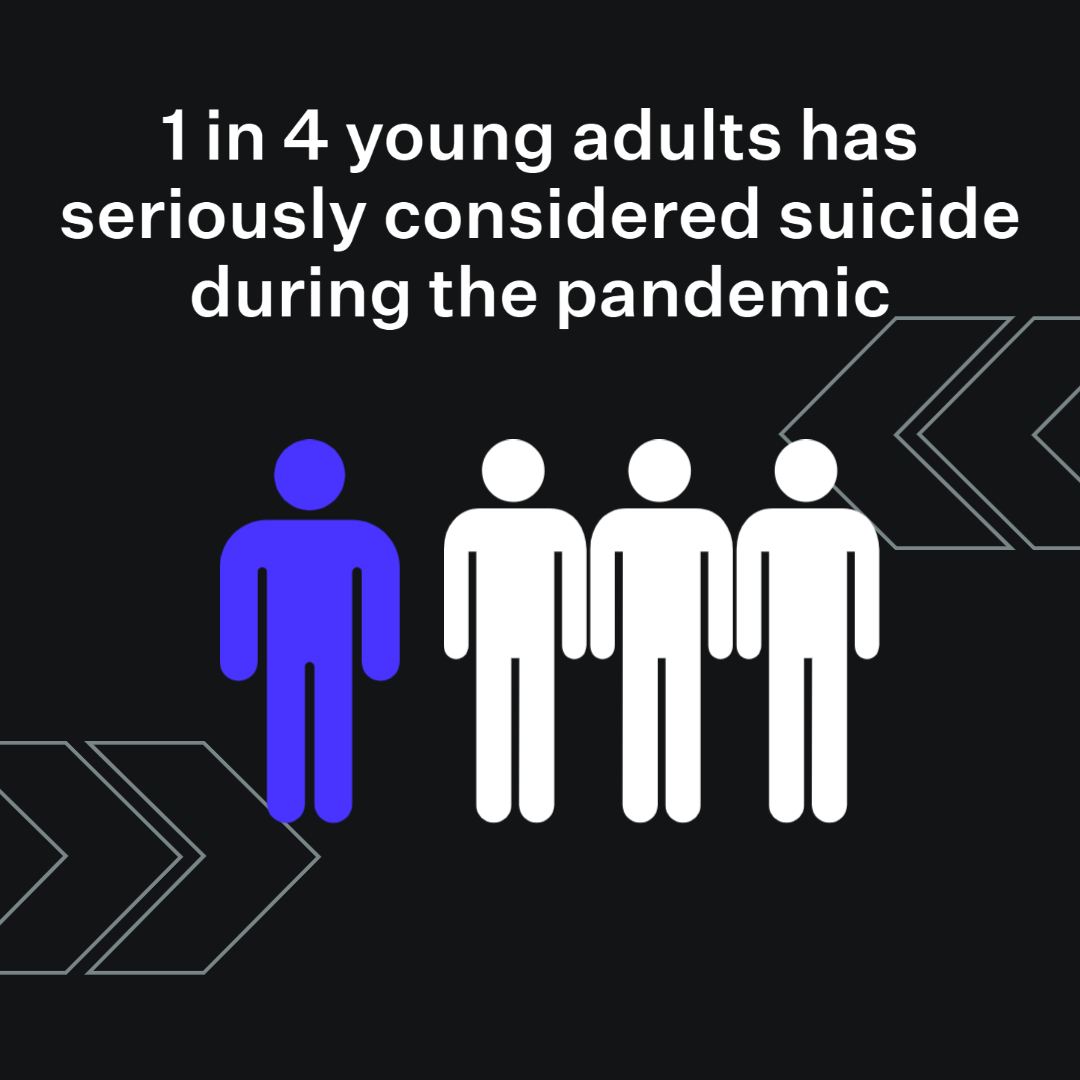 8/11: 1 in 4 young adults said they have seriously considered suicide during the pandemic, according to  @CDC.