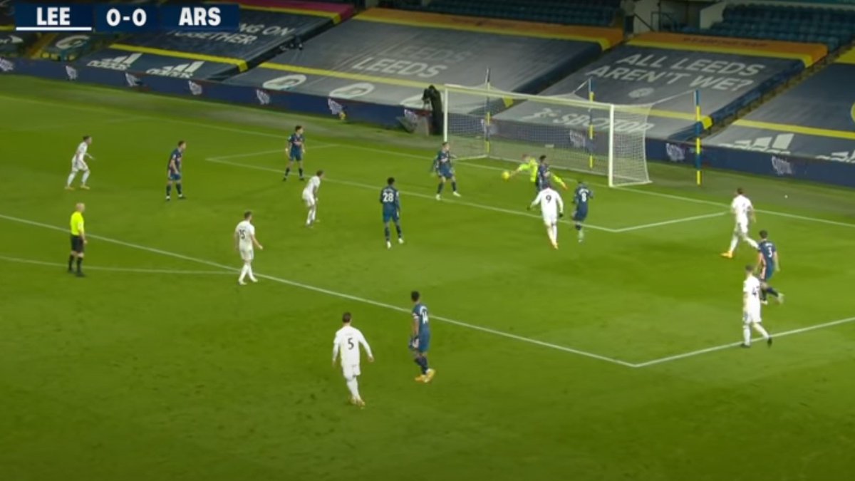 and wingers into crossing positions.also be wary of Leeds wingers. Harrison and Raphina/Helder costa. who are also very comfortable taking their fullbacks in 1v1 situations and putting a ball for a cross/cutback, or releasing their underlapping fullback