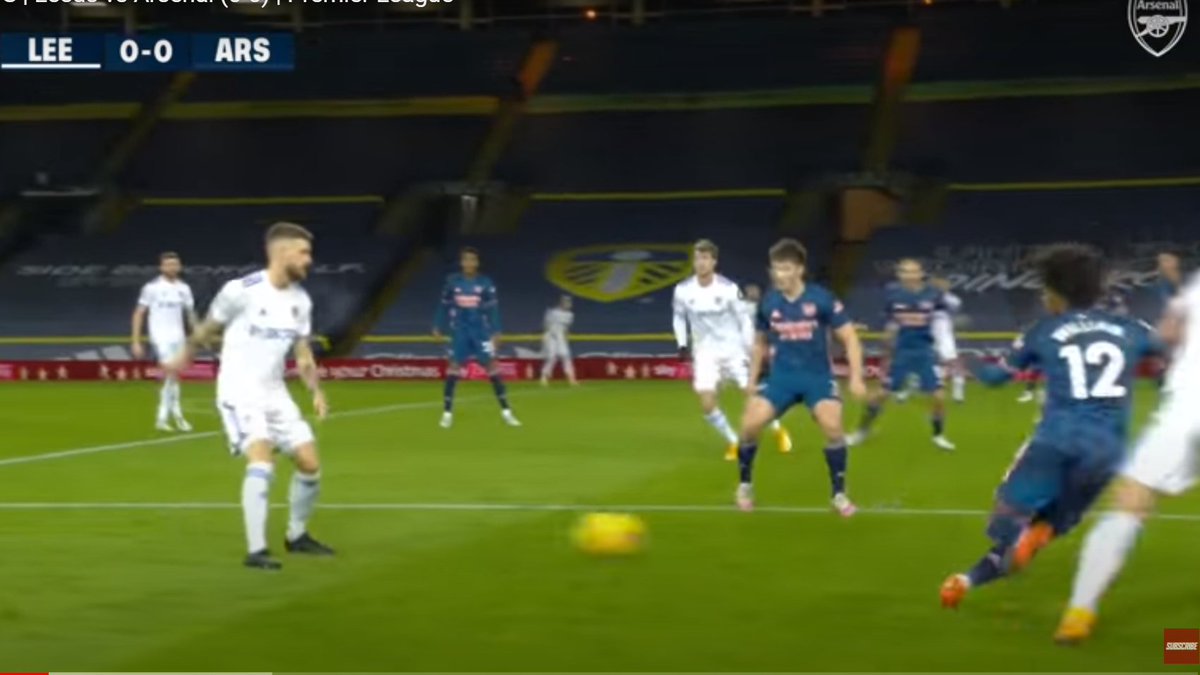 and wingers into crossing positions.also be wary of Leeds wingers. Harrison and Raphina/Helder costa. who are also very comfortable taking their fullbacks in 1v1 situations and putting a ball for a cross/cutback, or releasing their underlapping fullback