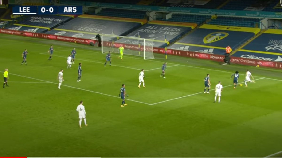 and wingers into crossing positions.also be wary of Leeds wingers. Harrison and Raphina/Helder costa. who are also very comfortable taking their fullbacks in 1v1 situations and putting a ball for a cross/cutback, or releasing their underlapping fullback