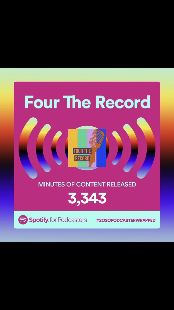 fourtherecpod's tweet photo. Hey y’all....just wanted to say thank you. Thank you to all of our day 1 supporters. Thank you to our new ones. Thank you to anyone who liked, subscribed, reshared our post, and told a friend to tell a friend. We appreciate y’all and it’s only going up from here 🤟🏾💯 https://t.co/YmpM3O874P