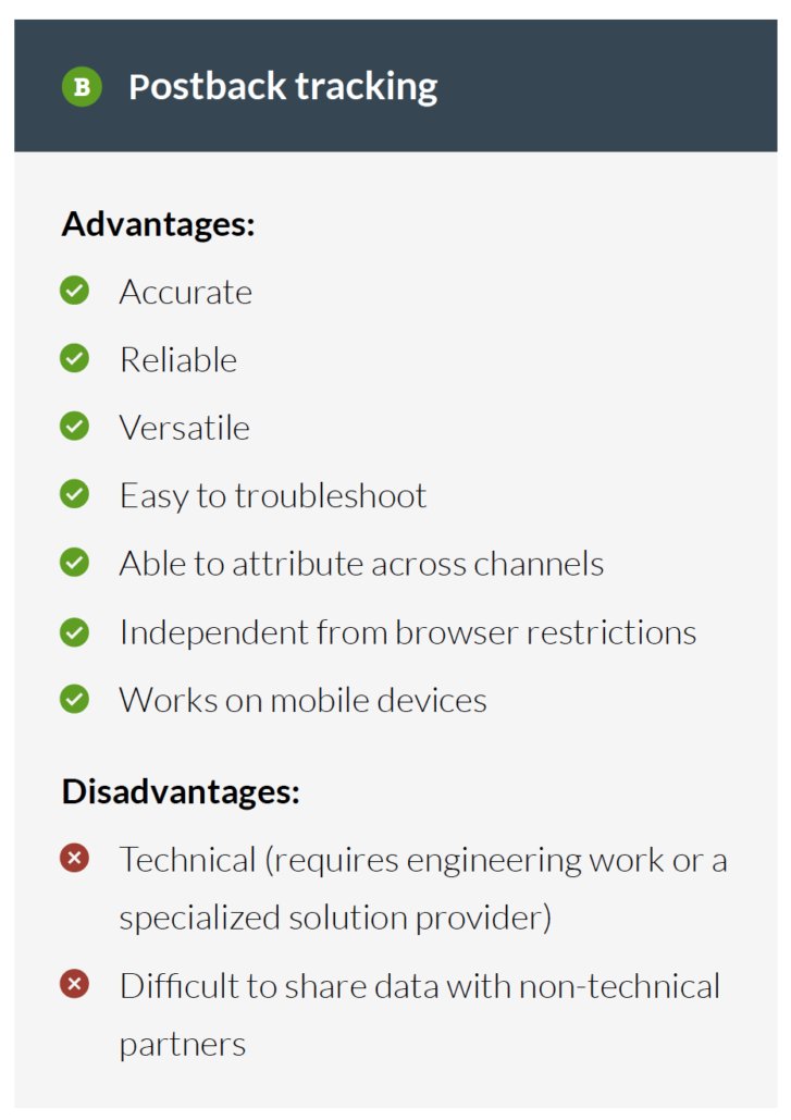 tune's tweet photo. Server #postback tracking is the most accurate, granular, and reliable #tracking method around. For more on why this method rocks, check out Part 2 of our Capture Every Conversion blog series: https://t.co/7pzfnhmKzh https://t.co/wCpiw1yVAr