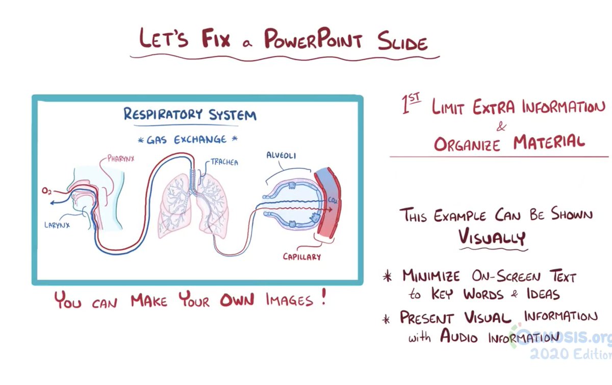 Add visualizations where possible: pictures beat text by a mile (h/t Dr. John Medina) and can increase the information that can be squeezed into learning chunks. http://www.brainrules.net/vision&nbsp;