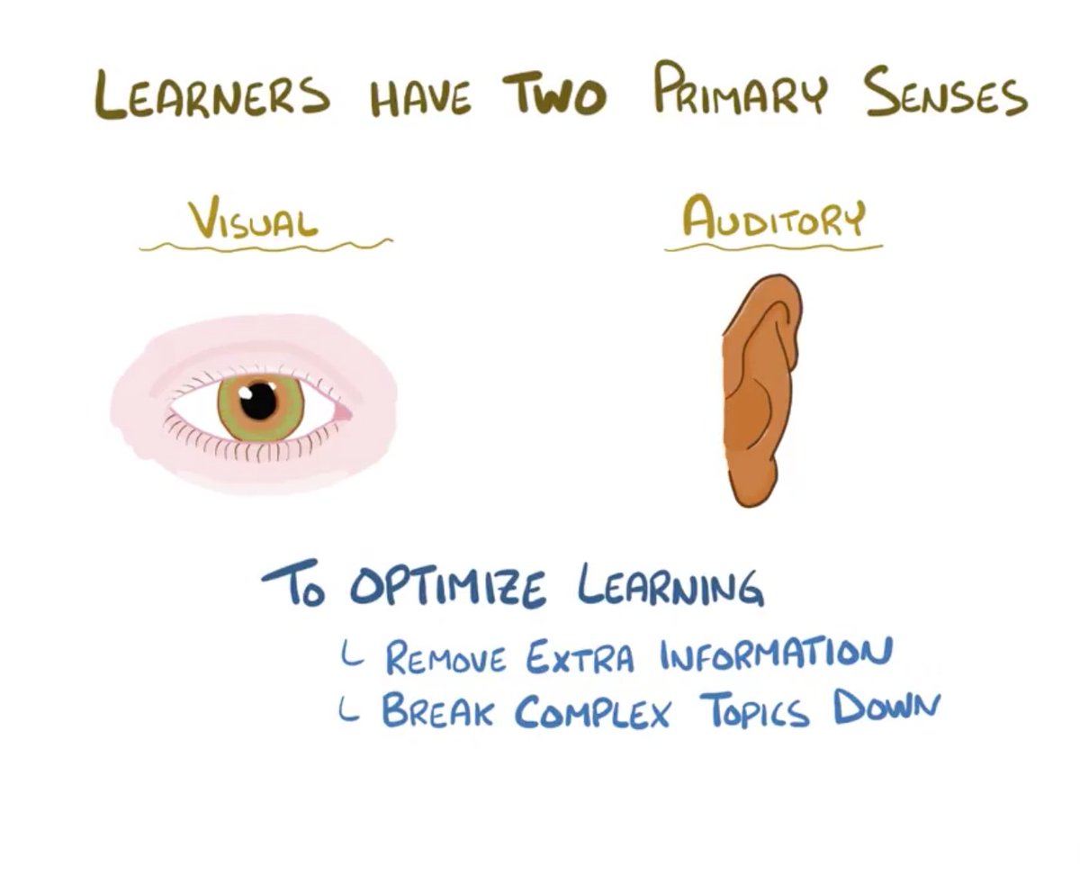Didactic content (especially dense material) should be "chunked" to limit the cognitive load it presents for would-be learners: https://en.wikipedia.org/wiki/Cognitive_load