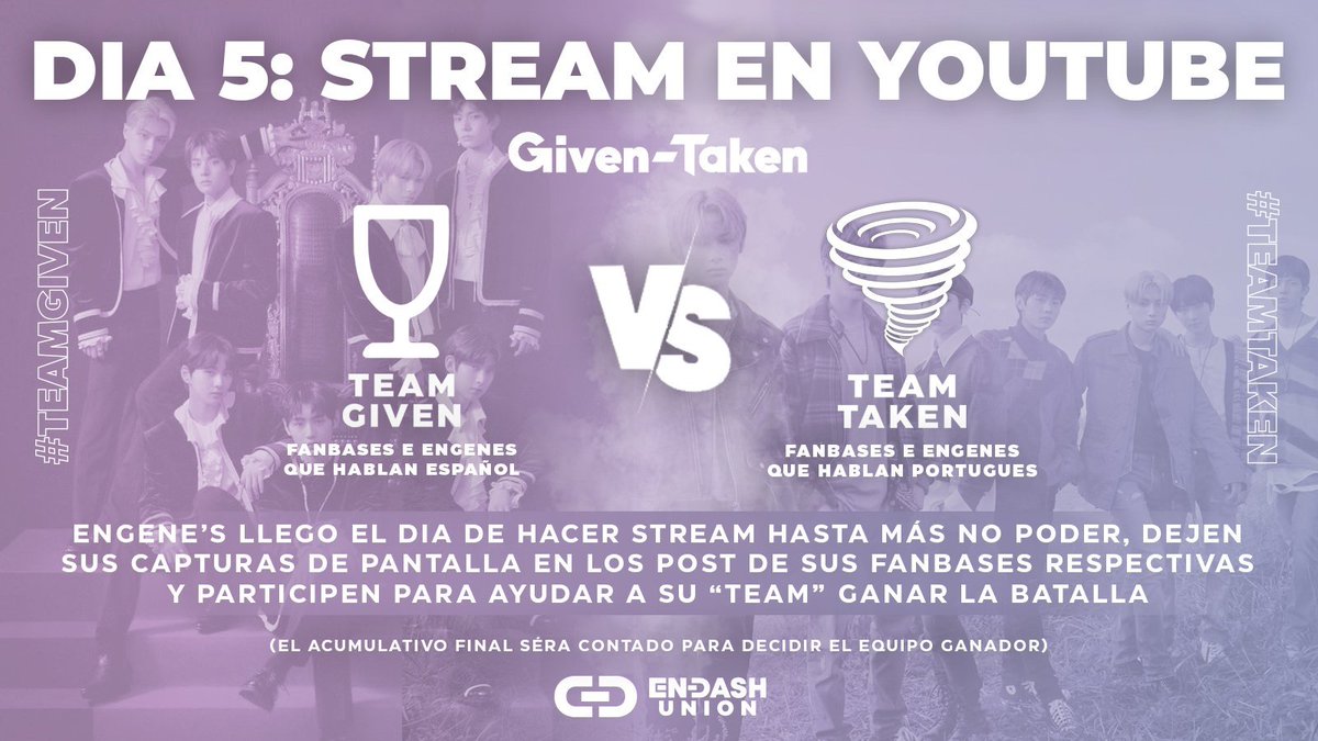ENHYPENPeru's tweet photo. 「 ADMIN 」
¡Comenzó el día 5 de la competencia #TeamGIVEN!
➤ Dejen sus screens de stream en YOUTUBE en los comentarios del tweet + ENS GET IT + @.ENHYPEN_members
➤ El equipo con más screens acumulativos gana el día
➤ Es hasta las 8PM PERU
© ENHYPENPeru https://t.co/uRSpDXHg8k