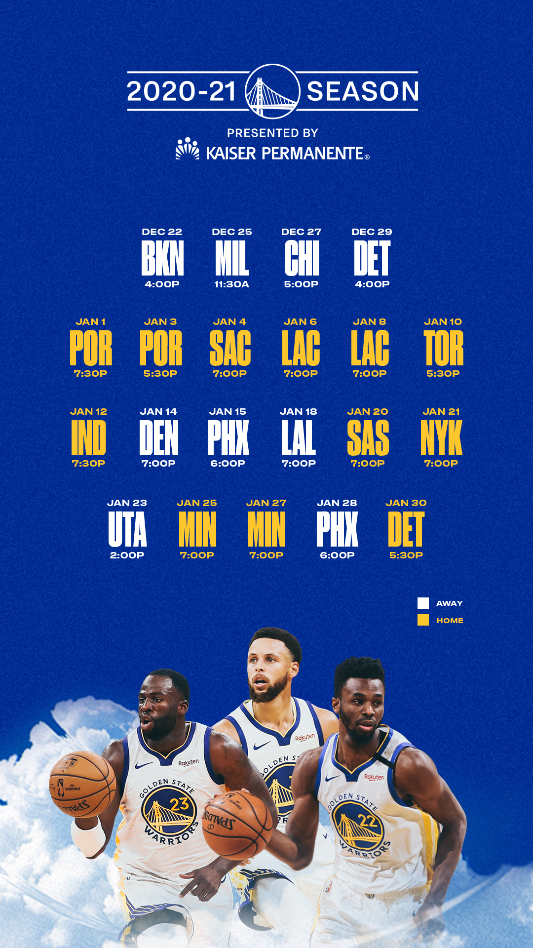 SF Warriors Wallpaper - Blue  Golden state warriors wallpaper