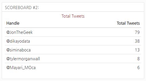 R Conference | Government & Public Sector tweet media