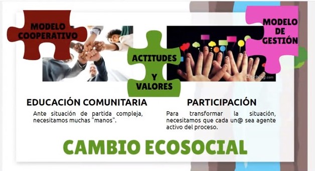 pepebareaarco's tweet photo. Comienza una nueva sesión del VI Simposio de @esenred21 

#SimposioESenREd
#EducaciónEcosocial

https://t.co/BQEuosnkAC https://t.co/JhrrHJMr5p