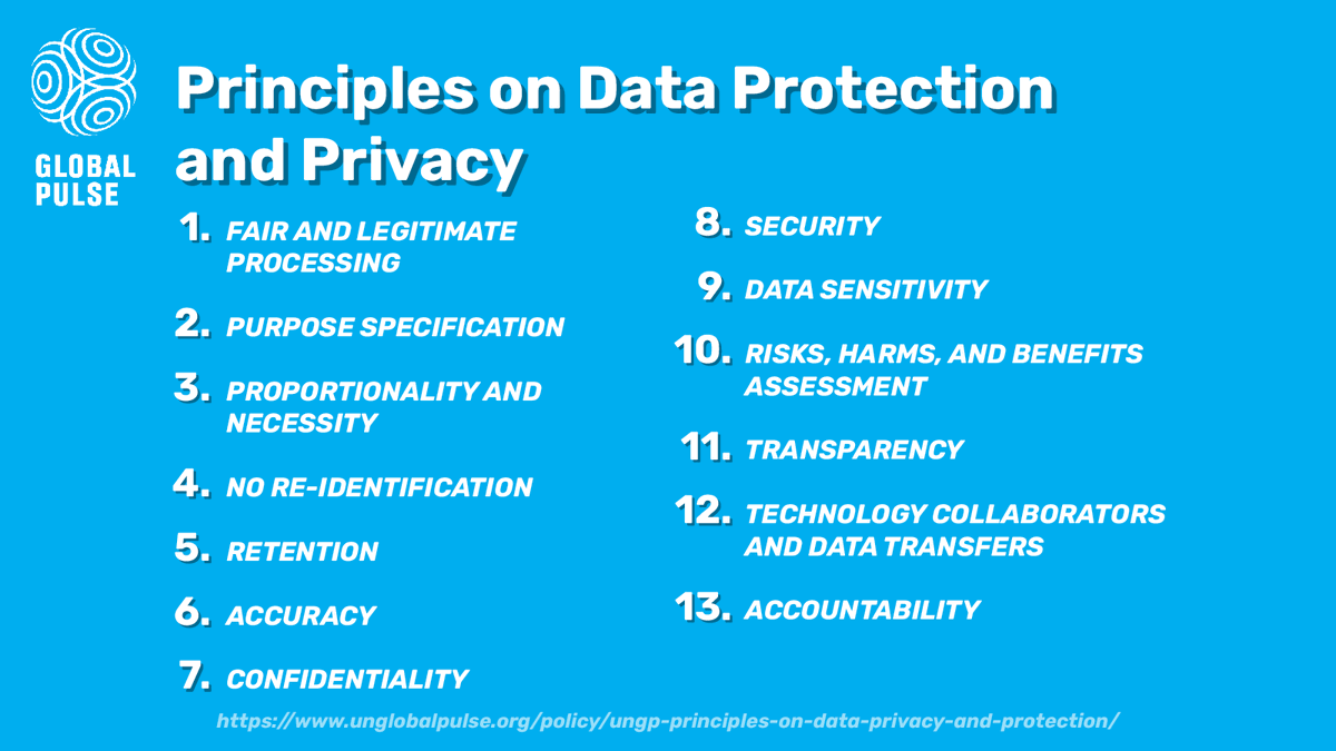 UNGlobalPulse's tweet photo. Ensuring the respect of human rights and #privacy in our #AI &amp; #bigdata activities is a core aspect of what we do. 

We've recently updated our Data Protection and Privacy Principles to reinforce our existing framework. 

Check them out! ➡️ https://t.co/D0Z6gx1AbI https://t.co/iohFGDgHYX