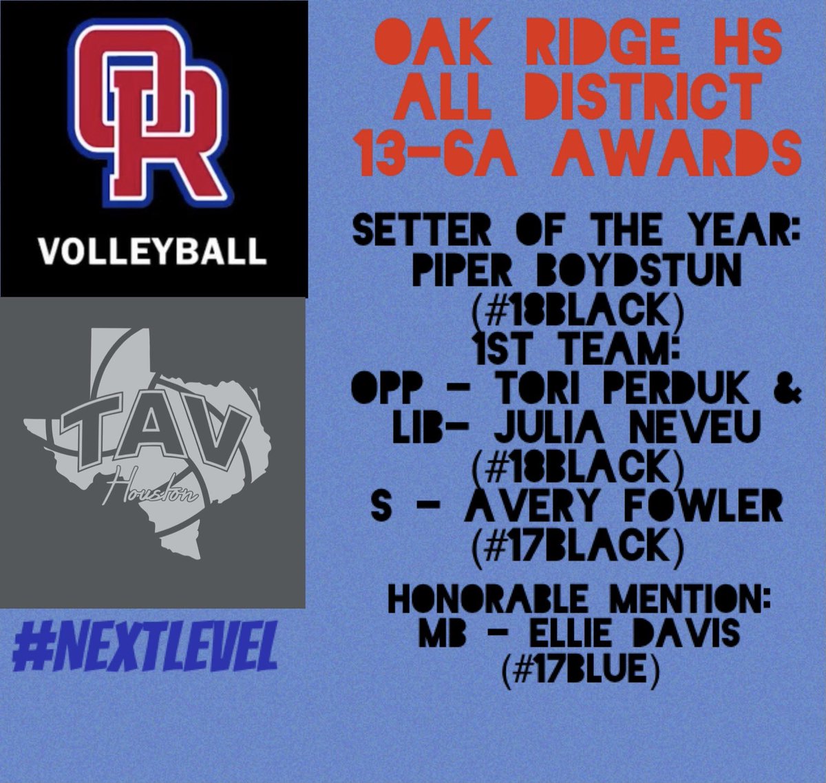 TAVHouston's tweet photo. Congrats to the following @TheRidgeVBall &amp; TAV Houston athletes on their all District 13-6A honors!

Setter of the Year: 
@piper_boydstun 

1st Team:
Opp - @toriperduk1 
Lib - @julianeveu_ 
Setter - Avery Fowler

Hon. Ment:
MB - Ellie Davis

#18Black
#17Black
#17Blue

#NextLevel https://t.co/QjKM3FaCCi