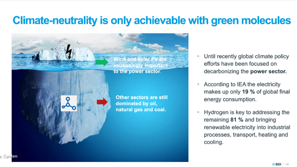 The most interesting (and in my mind, most important) slide of his presentation was this iceberg.This is a great way to visualise how decarbonizing the power system is only scratching the surface a little little bit. Modern society is built on  #fossil-fueled foundations.