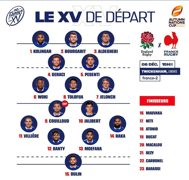 Ce week-end tous derrière le XV de <a href="/FranceRugby/">France Rugby</a> et nos étudiants <a href="/IDRAC_BS/">IDRAC Business School</a>/ Campus de Lyon Killian Geraci &amp; @PlBarassi
 
#NeFaisonsXV
#XVdeFrance
Road to <a href="/RugbyWorldCupFR/">Rugby World Cup FR 🇫🇷</a> France 2023
<a href="/LeLOURugby/">LOU Rugby</a>