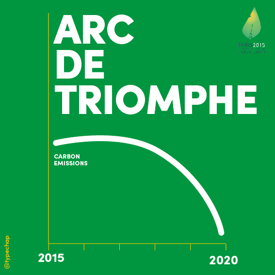 Typechap tweet media