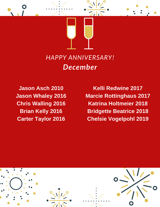 Happy Anniversary to those that joined us in December. We love being in business with you.