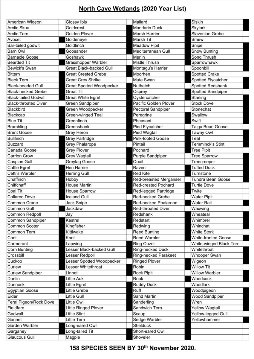 YorksNatureTourism (@visitynt) on Twitter photo How many??? Apparently there have been 158 species spotted <a href="/NorthCaveWet/">North Cave Wetlands</a> so far this year (to the end of November). If you've ever visited this amazing <a href="/YorksWildlife/">Yorkshire Wildlife Trust - follow us on Bluesky 🦋</a> reserve, you won't be at all surprised, as there's always something to see! How many have you seen?
#wildlife How many??? Apparently there have been 158 species spotted <a href="/NorthCaveWet/">North Cave Wetlands</a> so far this year (to the end of November). If you've ever visited this amazing <a href="/YorksWildlife/">Yorkshire Wildlife Trust - follow us on Bluesky 🦋</a> reserve, you won't be at all surprised, as there's always something to see! How many have you seen?
#wildlife