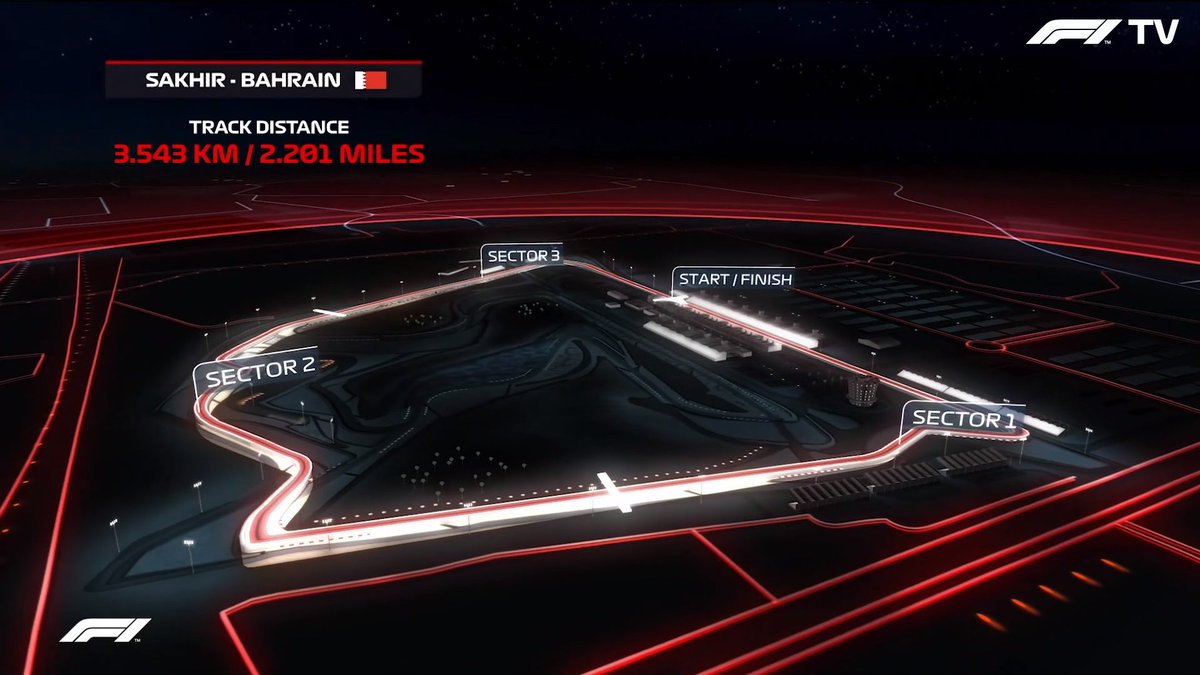TelemetricoF1's tweet photo. Enorme desafío. Circuito perimetral, el más corto de la historia
#ShakirGP #FP2 #F1 #F1ap #Telemetricof1
@BAH_Int_Circuit https://t.co/83iQ2p4Aeb