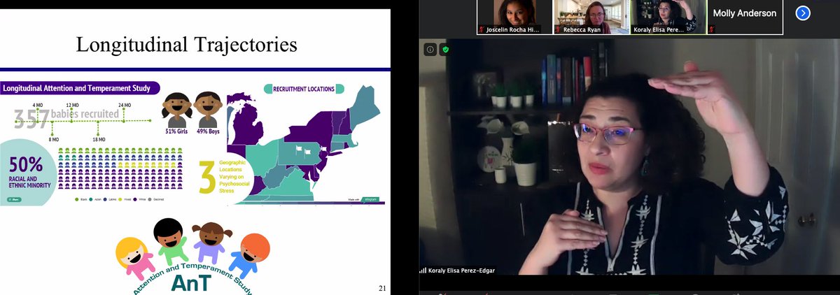 JoscelinRocha's tweet photo. Listening to the amazing @Dr_Koraly presentation at @GUPsychology virtual colloquium. Such amazing work coming from her team!! The inspiration needed!!!
https://t.co/NMGjZj8uuj
#WomenInSTEM #sciencerockstar #rolemodel https://t.co/L9ZY2E84HD