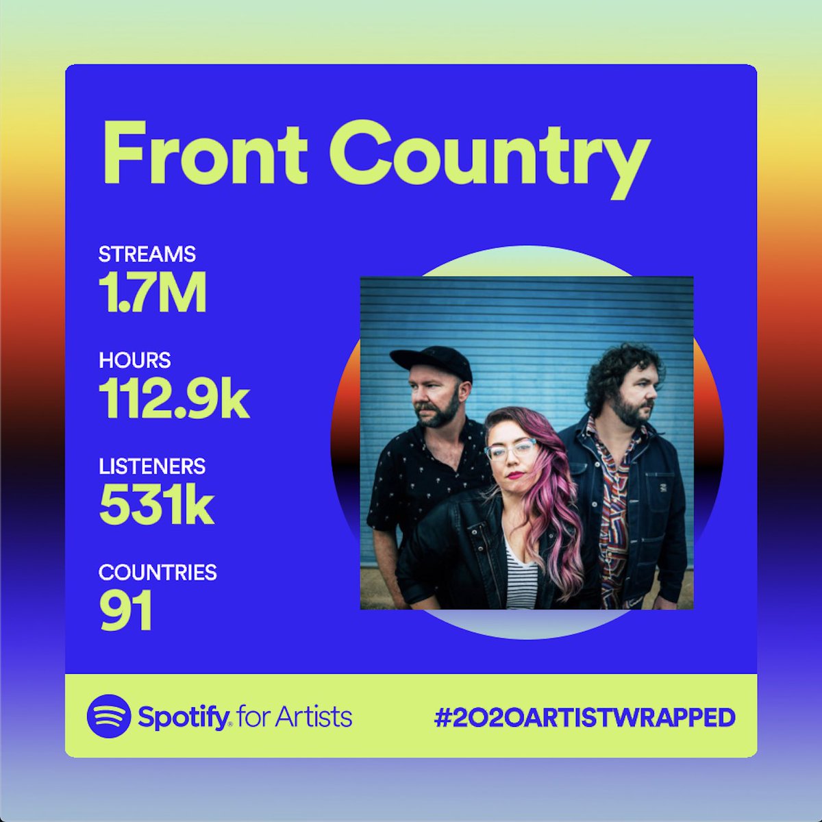 FrontCountrySF's tweet image. THANK YOU SO MUCH to everyone who listened to our music this year on @spotify and beyond. Our new record 🌏✨#ImpossibleWorld ✨🌍 is just getting started. Tell your friends if you love it. It’s definitely the coolest thing we’ve ever made. 💗 #2020artistwrapped