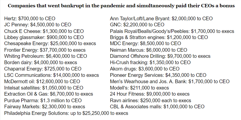 DanPriceSeattle's tweet photo. Regular person goes broke in the pandemic: 4-hour bread lines and homelessness

Company goes bankrupt in the pandemic: employees get laid off and the CEO gets a seven-figure bonus
(not hyperbole - here's a partial list of companies that have done just that): https://t.co/7ODFVwO5N7