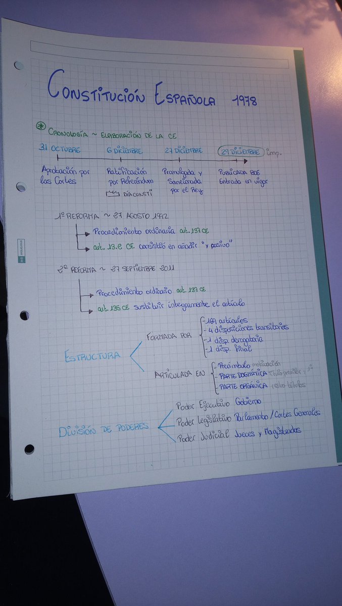 OpositoraEliAHP's tweet photo. #FelizViernes
Siendo sincera el lunes el comienzo oficialmente, pero hoy me he puesto a sacar las cosas y ya empezado de cero el repaso en esta segunda vuelta para la #OPE2020 para agente de hacienda 😜 https://t.co/XWxhHri5h9