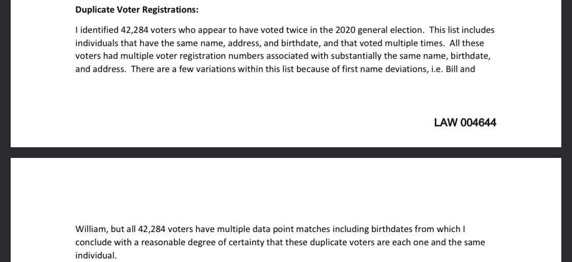 Over 42k people VOTED TWICE!