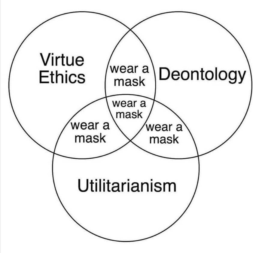 utilitarianism and deontology