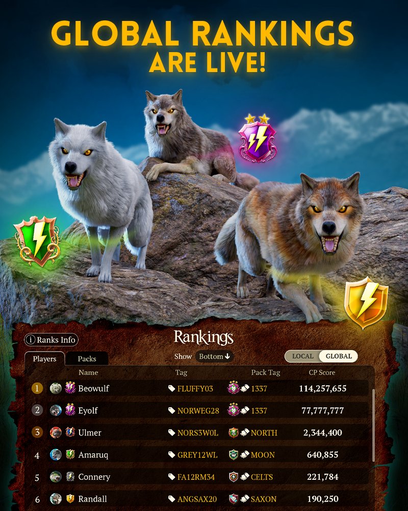 free online multiplayer wolf games free online multiplayer wolf games