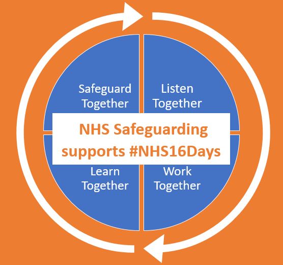 NHSsafeguarding (@nhssafeguarding) on Twitter photo <a href="/kennygibsonnhs/">#HelloMyNameIs Kenny MBE, RN, QICN</a> <a href="/RandallCath/">#Hello MNI Catherine ๐๐๐</a> <a href="/PhilipWinterbo1/">Phil Winterbottom</a> <a href="/joycefletcher18/">Hellomynameis Joyce</a> @RavinderKondel <a href="/figrossick/">Fiona Grossick</a> @CNOEngland <a href="/HilaryGarratt/">Professor Hilary Garratt CBE,RN,HV, PhD (Hon),MSc</a> <a href="/BecsReynoldsNHS/">HelloMyNameIs Becs (RM)</a> <a href="/MAAPPUK/">Safeguarding toolkit for families @ practitioners</a> <a href="/MidwivesRCM/">Royal College of Midwives ๐</a> <a href="/iHealthVisiting/">iHV</a> <a href="/Chelleefarnan/">Chelle Farnan (She/Her)</a> <a href="/CathySheehan8/">Cathy Sheehan</a> <a href="/SmithPennyNHSEI/">#HMNI is Penny Smith Nurse .</a> <a href="/EssParent/">Essential Parent</a> <a href="/KNFMHBV/">Karma Nirvana</a> <a href="/safelives_/">SafeLives</a> @Visible_Boy @Visible__Girl @StopItNowUK <a href="/anneliese_ht/">Anneliese HT ๐พ๐ฃ</a> <a href="/teamCNO_/">teamCNO ๐</a> <a href="/MSHelpline/">Modern Slavery & Exploitation Helpline</a> @NaeemFadiaNHS <a href="/LizzyEJRat/">Elizabeth Ratcliffe</a> <a href="/JoanneJJH/">Joanne</a> <a href="/safeguardingGP/">Joy Shacklock</a> <a href="/NNDHP/">NNDHP</a> <a href="/SANNnhs/">@SANNnhs</a> @Alant1963Alan <a href="/ZoeALane/">Zoe (She/Her)</a> <a href="/MmLawrence_/">Michele Lawrence RN RHV MSc MPH</a> <a href="/barnardos/">Barnardoโs</a> <a href="/nickrudling/">Nick Rudling</a> <a href="/childrensociety/">The Children's Society</a> <a href="/ChildrensComm/">Children's Commissioner for England</a> <a href="/PoliceChiefs/">National Police Chiefs' Council (NPCC)</a> @BTPLondon @ThinkuknowUK <a href="/rcgp/">Royal College of General Practitioners</a> <a href="/ICON_COPE/">ICON</a> <a href="/bournemouthuni/">Bournemouth Uni</a> <a href="/KimBacchus/">KimBacchusSolutions</a> <a href="/PeteChapman82/">Peter Chapman</a> <a href="/windlejac/">Jackie Hanson</a> <a href="/VictimSupport/">Victim Support</a> <a href="/RefugeCharity/">Refuge</a> <a href="/FNPNationalUnit/">Family Nurse Partnership</a> <a href="/eylematakav/">Prof Eylem Atakav</a> Day10 #NHS16Days ๐ถOur organisation has launched it's #DomesticAbuse policy today, #DomesticAbuse can affect anyone, including our staff. We have a responsibility to recognise&support any employees affected by #DomesticAbuse. You can find it on the Hub or our FutureNHS platform๐ถ <a href="/kennygibsonnhs/">#HelloMyNameIs Kenny MBE, RN, QICN</a> <a href="/RandallCath/">#Hello MNI Catherine ๐๐๐</a> <a href="/PhilipWinterbo1/">Phil Winterbottom</a> <a href="/joycefletcher18/">Hellomynameis Joyce</a> @RavinderKondel <a href="/figrossick/">Fiona Grossick</a> @CNOEngland <a href="/HilaryGarratt/">Professor Hilary Garratt CBE,RN,HV, PhD (Hon),MSc</a> <a href="/BecsReynoldsNHS/">HelloMyNameIs Becs (RM)</a> <a href="/MAAPPUK/">Safeguarding toolkit for families @ practitioners</a> <a href="/MidwivesRCM/">Royal College of Midwives ๐</a> <a href="/iHealthVisiting/">iHV</a> <a href="/Chelleefarnan/">Chelle Farnan (She/Her)</a> <a href="/CathySheehan8/">Cathy Sheehan</a> <a href="/SmithPennyNHSEI/">#HMNI is Penny Smith Nurse .</a> <a href="/EssParent/">Essential Parent</a> <a href="/KNFMHBV/">Karma Nirvana</a> <a href="/safelives_/">SafeLives</a> @Visible_Boy @Visible__Girl @StopItNowUK <a href="/anneliese_ht/">Anneliese HT ๐พ๐ฃ</a> <a href="/teamCNO_/">teamCNO ๐</a> <a href="/MSHelpline/">Modern Slavery & Exploitation Helpline</a> @NaeemFadiaNHS <a href="/LizzyEJRat/">Elizabeth Ratcliffe</a> <a href="/JoanneJJH/">Joanne</a> <a href="/safeguardingGP/">Joy Shacklock</a> <a href="/NNDHP/">NNDHP</a> <a href="/SANNnhs/">@SANNnhs</a> @Alant1963Alan <a href="/ZoeALane/">Zoe (She/Her)</a> <a href="/MmLawrence_/">Michele Lawrence RN RHV MSc MPH</a> <a href="/barnardos/">Barnardoโs</a> <a href="/nickrudling/">Nick Rudling</a> <a href="/childrensociety/">The Children's Society</a> <a href="/ChildrensComm/">Children's Commissioner for England</a> <a href="/PoliceChiefs/">National Police Chiefs' Council (NPCC)</a> @BTPLondon @ThinkuknowUK <a href="/rcgp/">Royal College of General Practitioners</a> <a href="/ICON_COPE/">ICON</a> <a href="/bournemouthuni/">Bournemouth Uni</a> <a href="/KimBacchus/">KimBacchusSolutions</a> <a href="/PeteChapman82/">Peter Chapman</a> <a href="/windlejac/">Jackie Hanson</a> <a href="/VictimSupport/">Victim Support</a> <a href="/RefugeCharity/">Refuge</a> <a href="/FNPNationalUnit/">Family Nurse Partnership</a> <a href="/eylematakav/">Prof Eylem Atakav</a> Day10 #NHS16Days ๐ถOur organisation has launched it's #DomesticAbuse policy today, #DomesticAbuse can affect anyone, including our staff. We have a responsibility to recognise&support any employees affected by #DomesticAbuse. You can find it on the Hub or our FutureNHS platform๐ถ