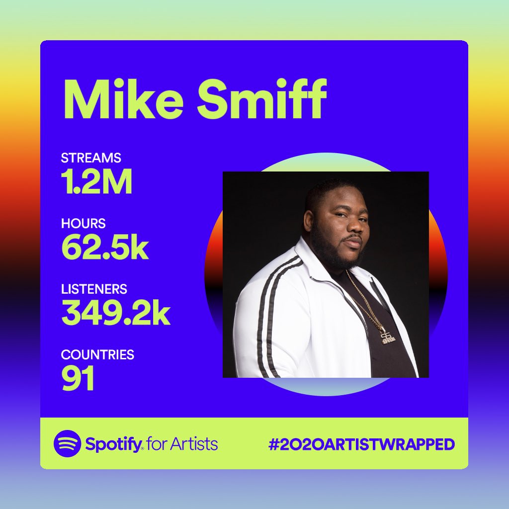 slipnsliderec's tweet photo. Thank you listeners AND @spotify for a great year in music! Keep streaming and sharing the music with the world! #2020ArtistWrapped

https://t.co/d2eTXkwcTI https://t.co/oVwE7eOhNz