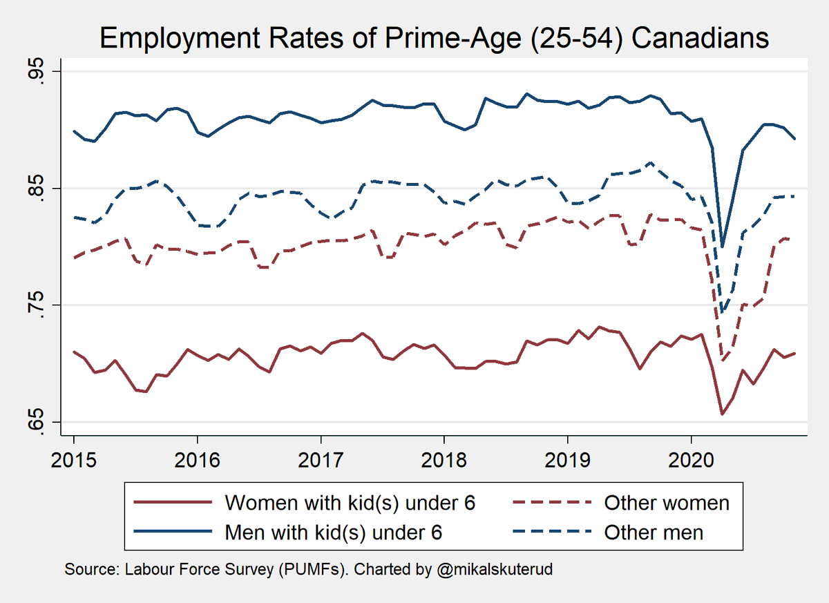 Mikal Skuterud tweet media