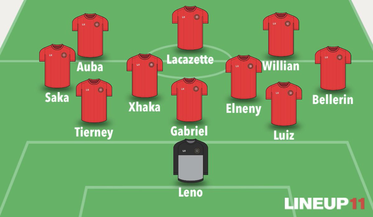 Arsenal Gameweek PreviewSuspended/ Injured  Pepe - SuspendedManager Quotes  + Notes   On Partey “We have to protect him”. He trained on Friday  On Luiz starting on Sunday “I think he will be fit”Predicted lineup belowWritten by  @FPLRayGooner_49